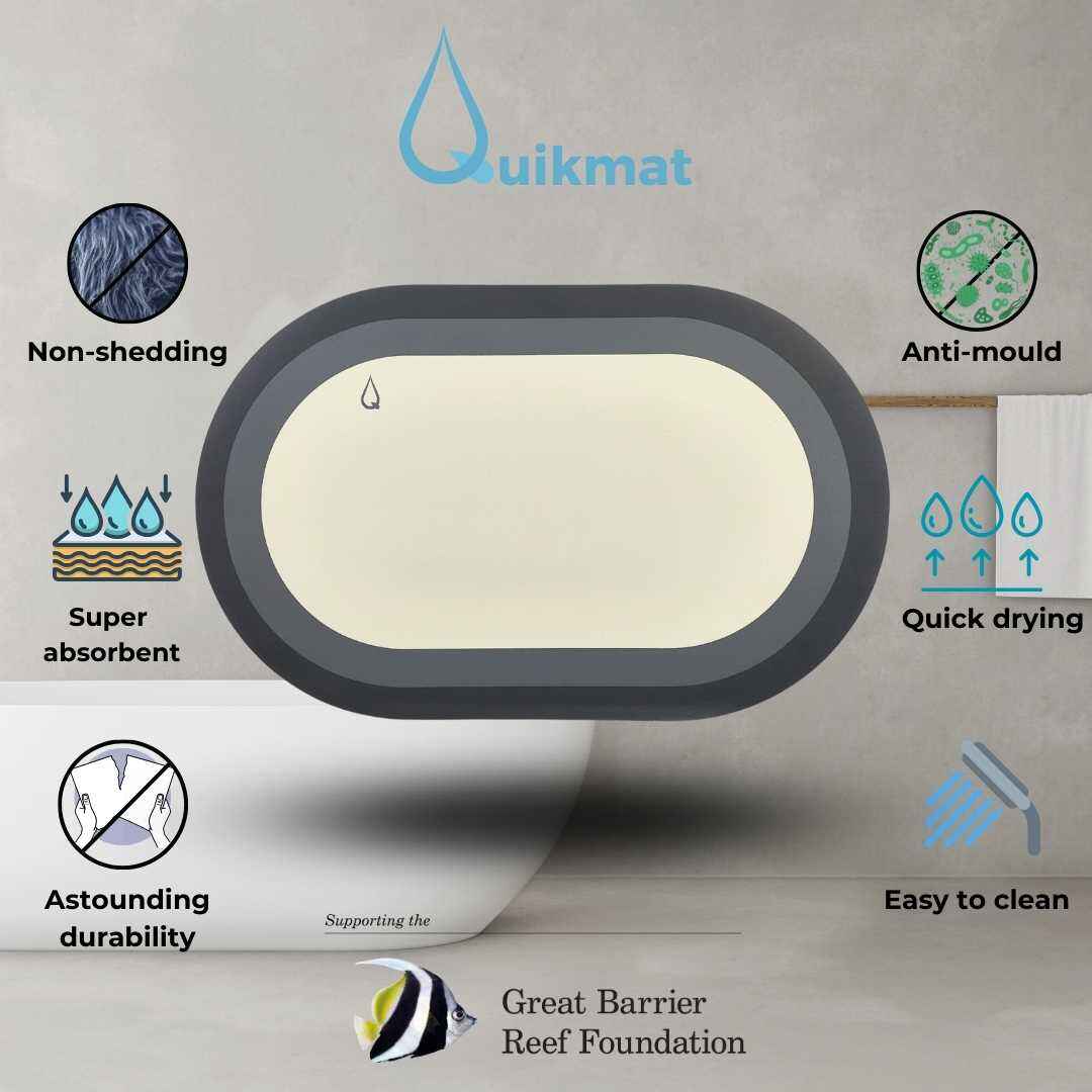 Monochrome Quikmat™-Super absorbent bath mat