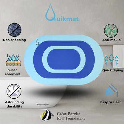 Blue Lagoon Quikmat™-Super absorbent bath mat