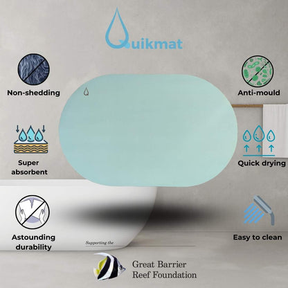 Oval Ocean Breeze Quikmat®-Super absorbent bath mat