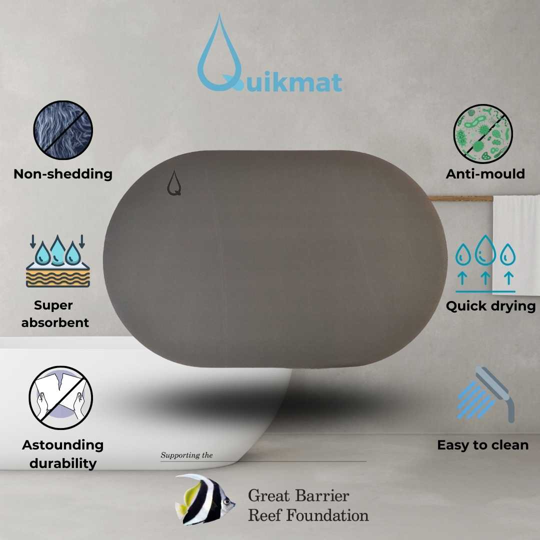 Shadow Haven Quikmat™-Super absorbent bath mat